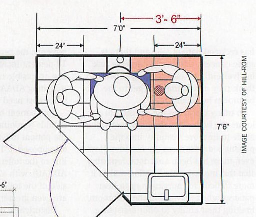 Acute Inpatient Units - Health Architecture Acute Inpatient Units - Health Architecture