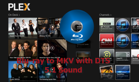 Rip and Copy Blu-ray to Plex with DTS 5.1 sound - New Liberty Standard Rip and Copy Blu-ray to Plex with DTS 5.1 sound - New Liberty Standard