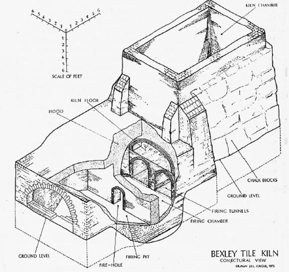 Tile Kiln Tile Kiln