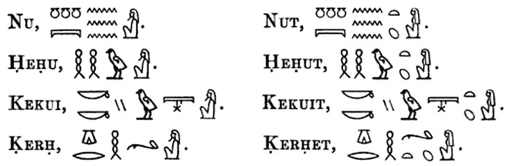 Ogdoad (hieroglyphics) Ogdoad (hieroglyphics)