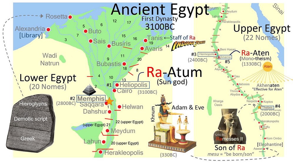Egypt first dynasty (detailed) Egypt first dynasty (detailed)