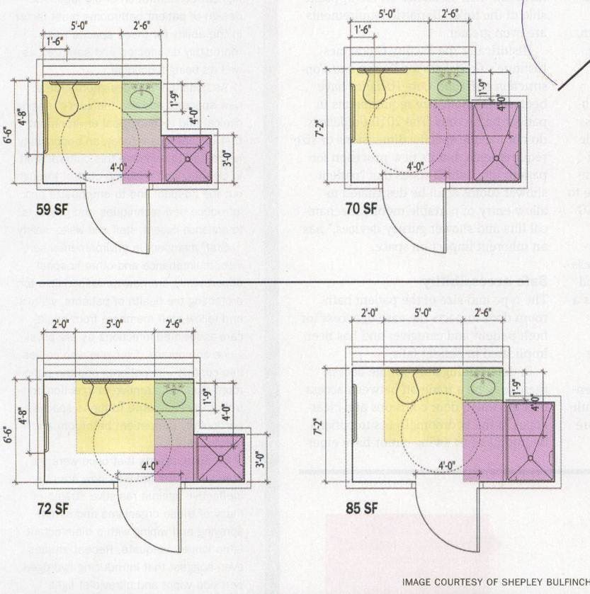 Acute Inpatient Units - Health Architecture Acute Inpatient Units - Health Architecture
