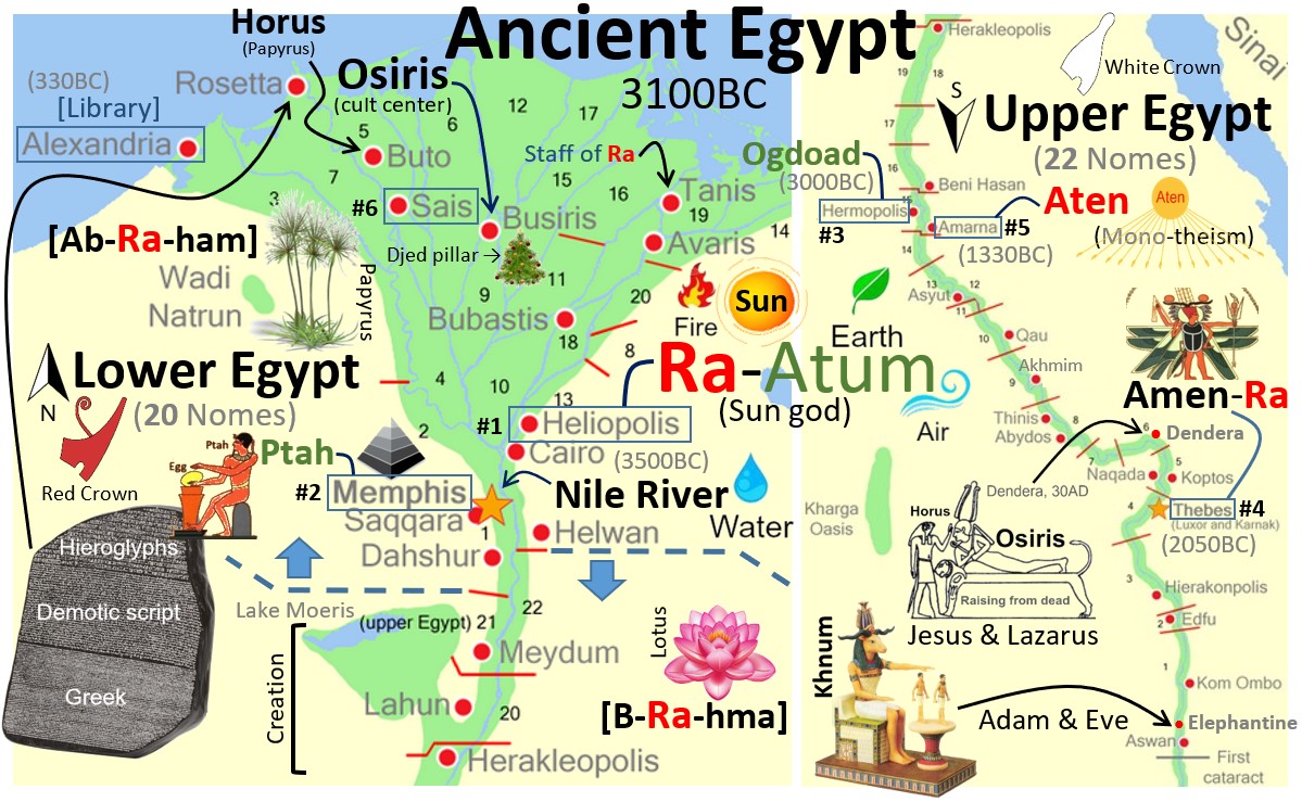 Ancient Egypt (2018) 3 Ancient Egypt (2018) 3