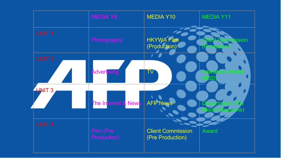 The Course - Media@ESF The Course - Media@ESF