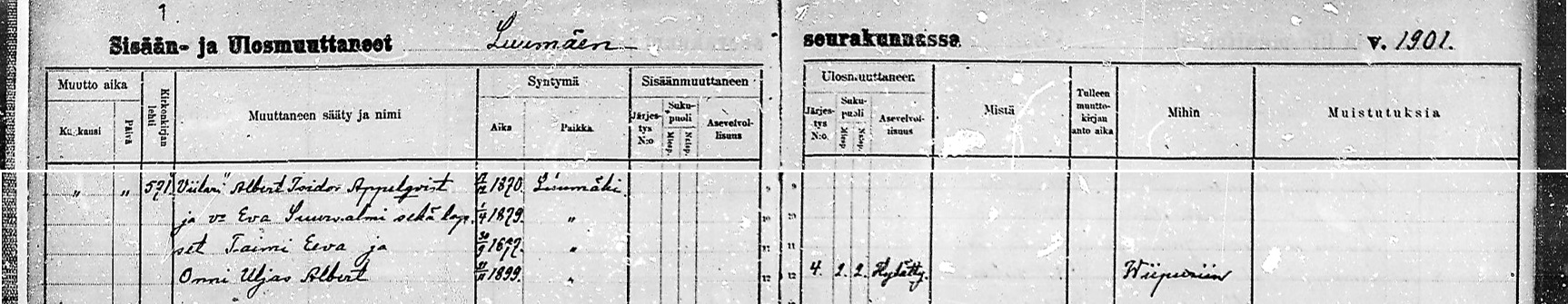 Alppisara - Ristniemen suku Alppisara - Ristniemen suku