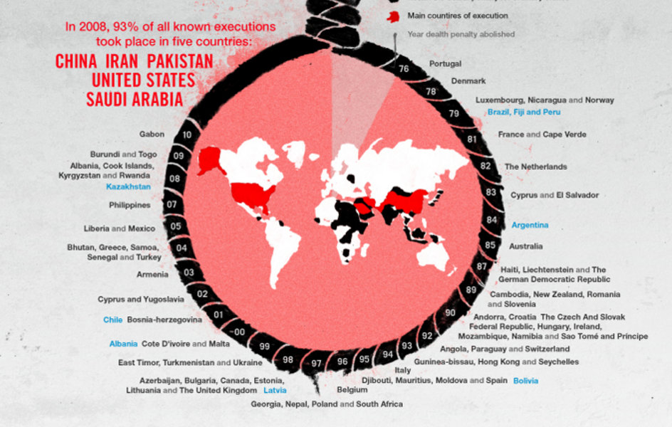 Infographic on places using the death penalty Infographic on places using the death penalty