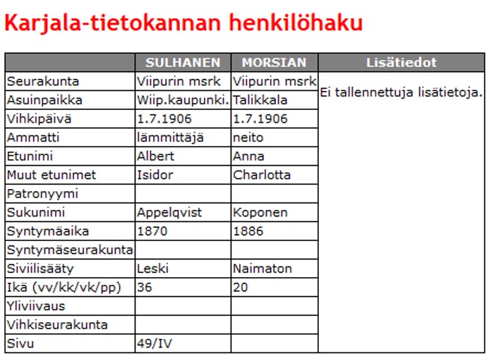 Alppisara - Ristniemen suku Alppisara - Ristniemen suku