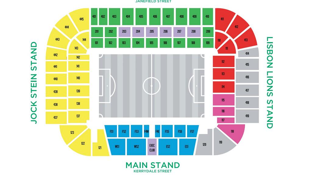 Celtic Park Seat View Celtic Park – Inside The Stadium – The Celtic Wiki