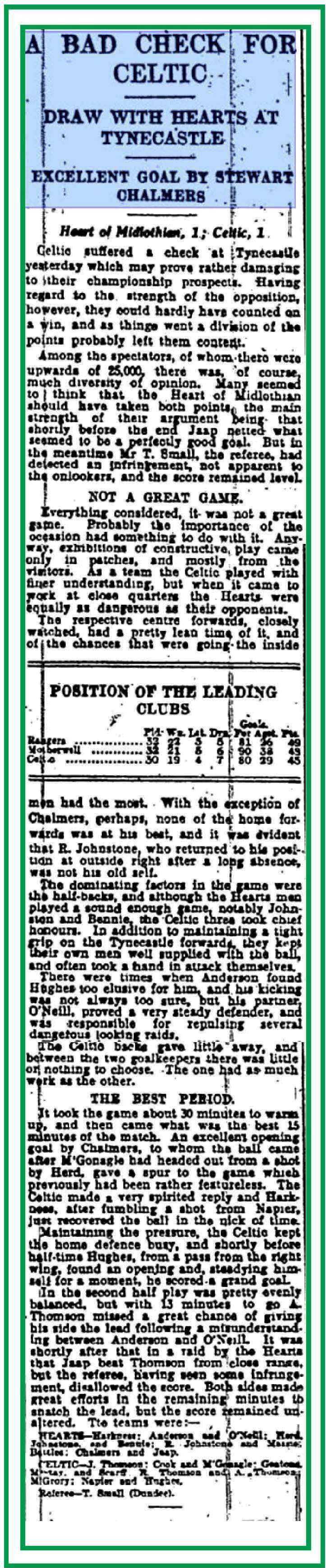 Hearts v Celtic Mar 1931