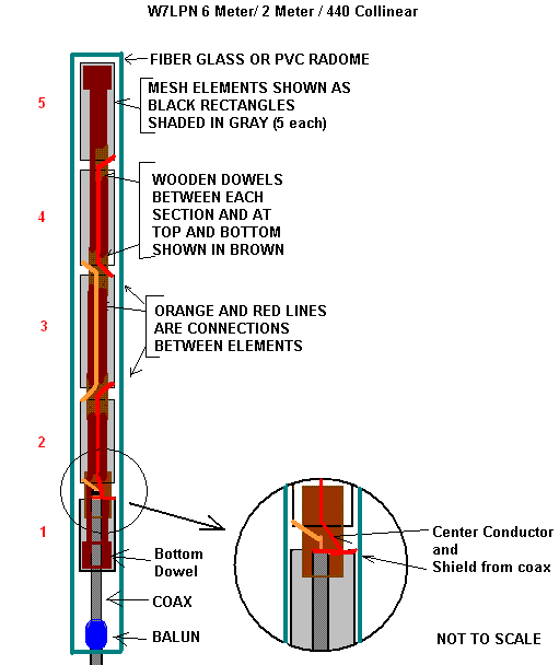 Home - Frazier Antenna's Home - Frazier Antenna's
