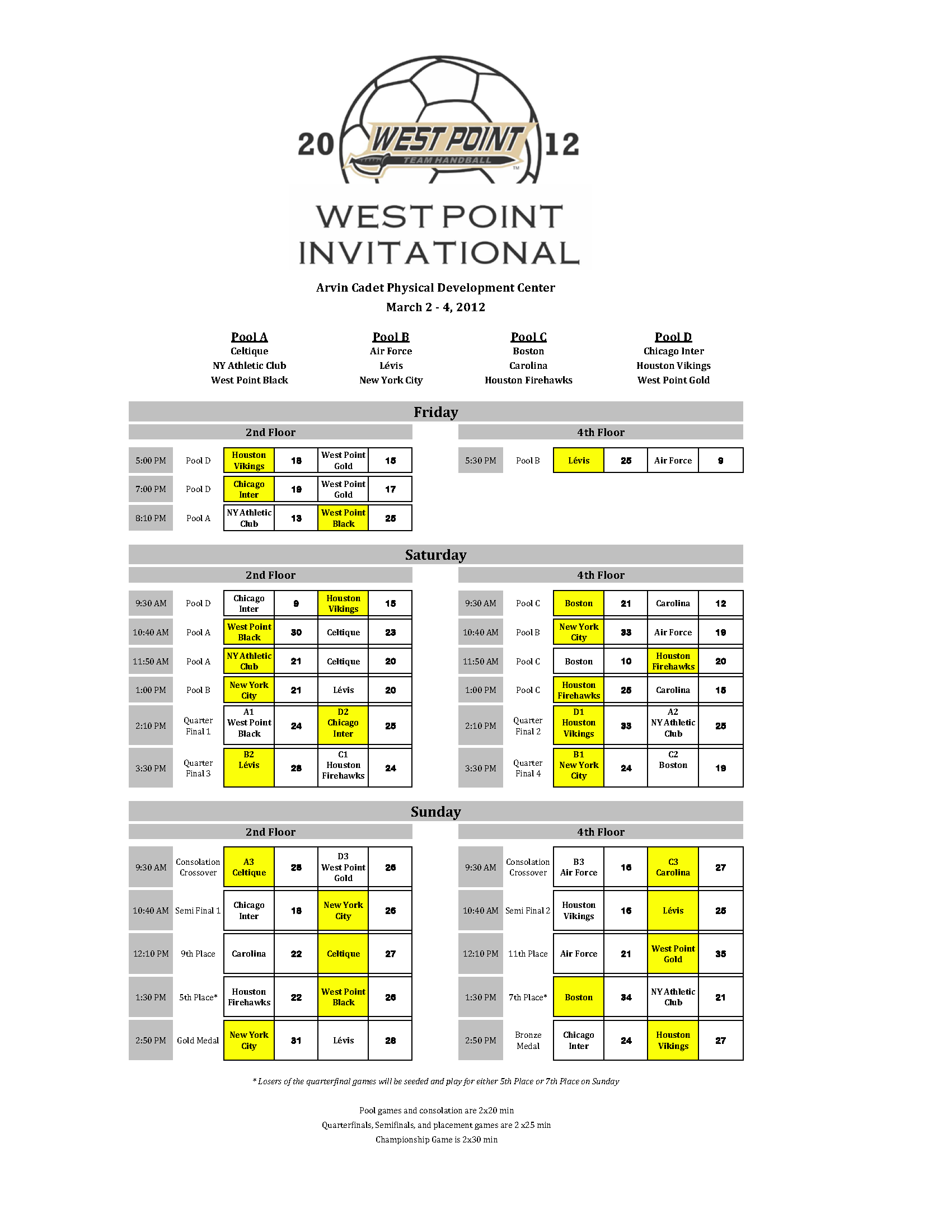 Tournament Results Tournament Results