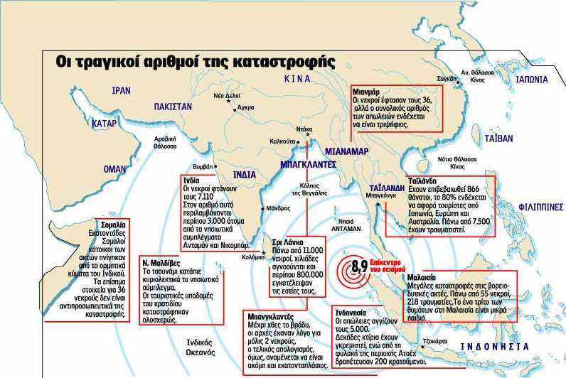 παιχνίδι ρόλων σχετικά με το τσουνάμι - atlaswiki παιχνίδι ρόλων σχετικά με το τσουνάμι - atlaswiki