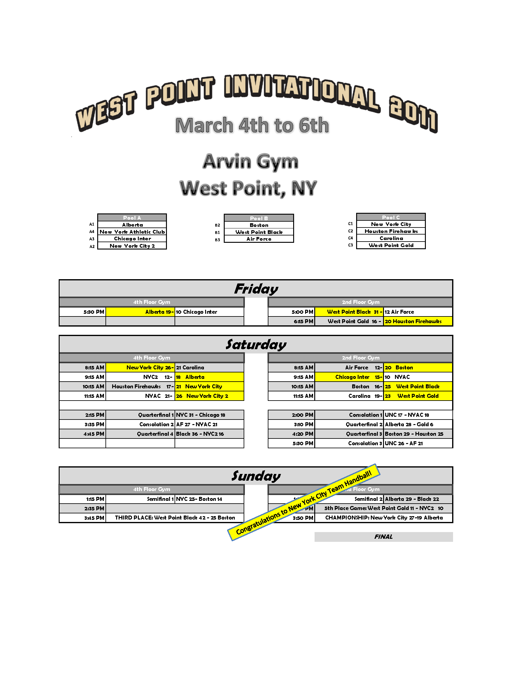 Tournament Results Tournament Results