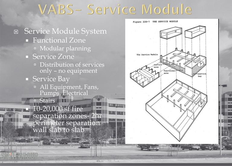 VA Building System - Health Architecture VA Building System - Health Architecture