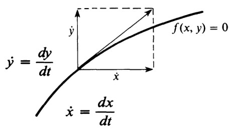 Calculus Calculus