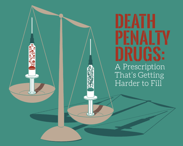 Death Penalty Fishbowl - Politics Studio Death Penalty Fishbowl - Politics Studio