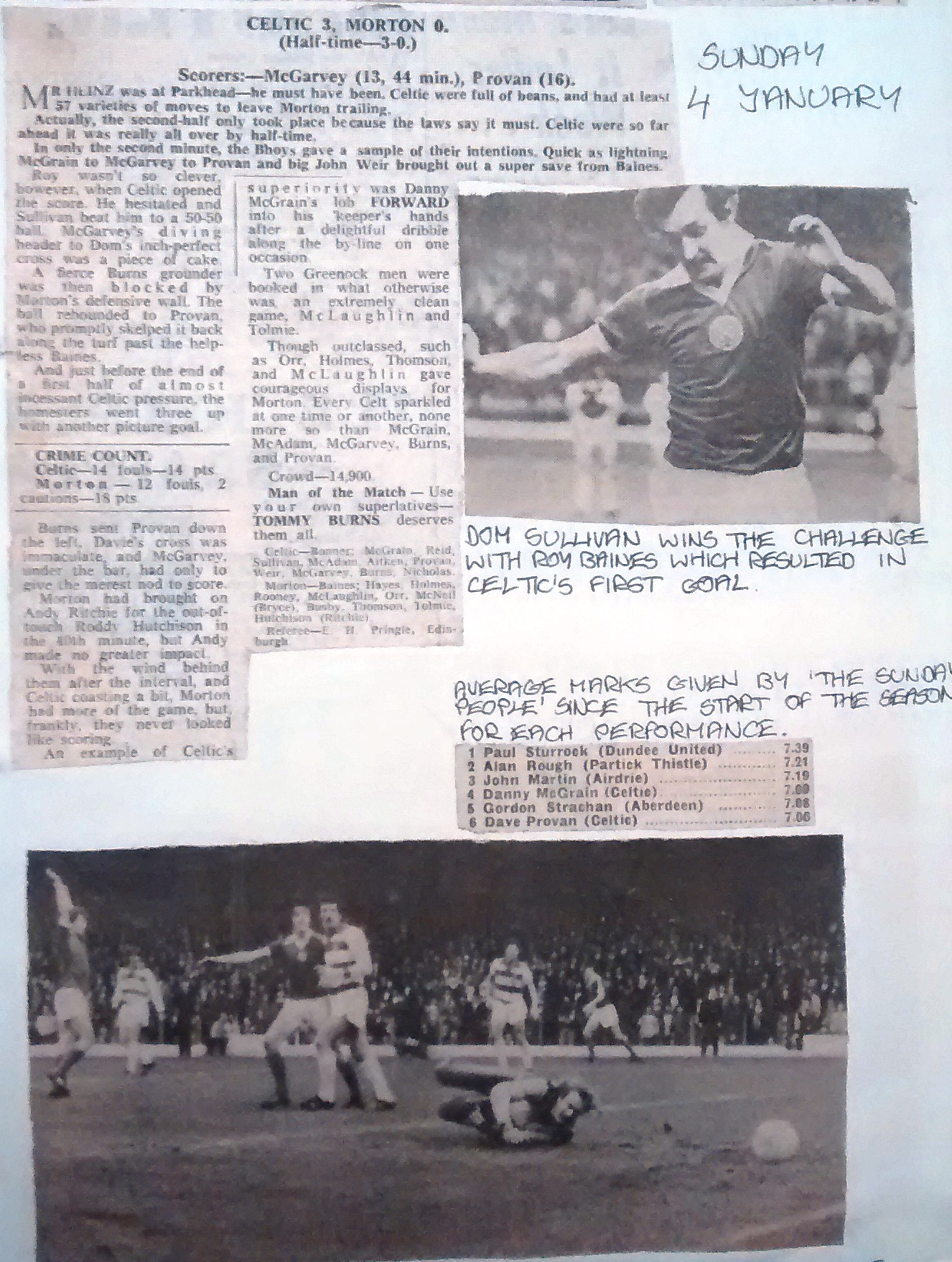 1981 Celtic 3-0 Morton