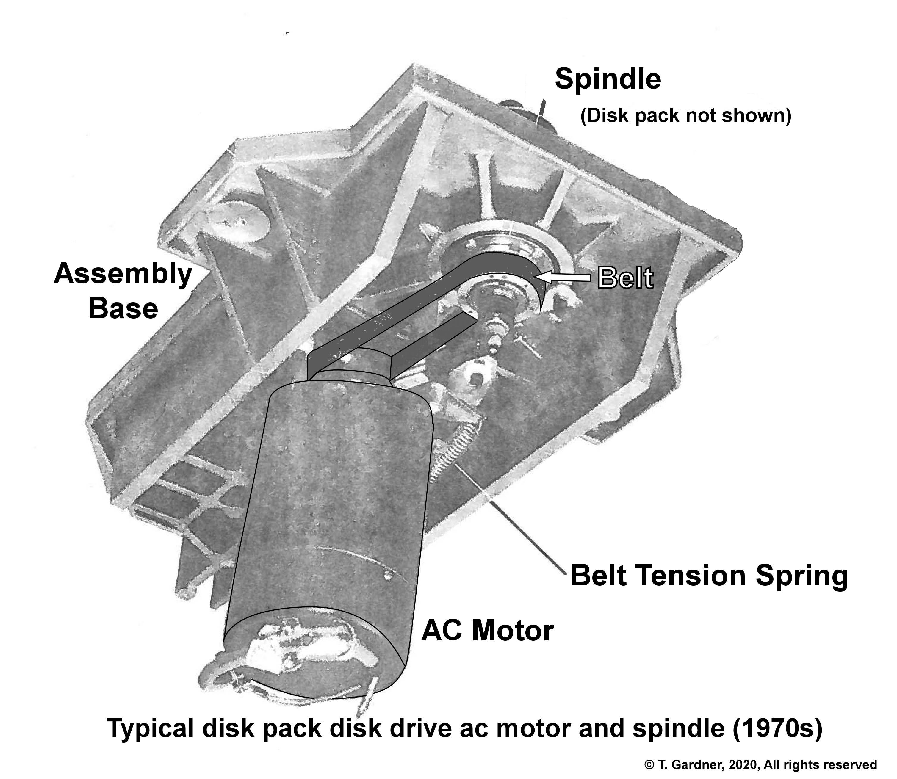 Disk pack drive spindle and motor Disk pack drive spindle and motor