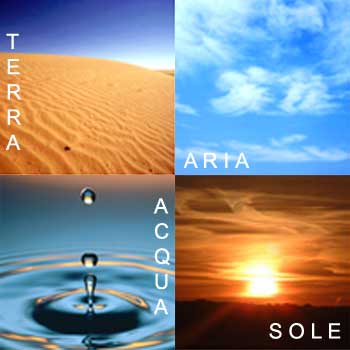 Il concetto di energia : una parola che racchiude un universo - Storia della Scienza Il concetto di energia : una parola che racchiude un universo - Storia della Scienza