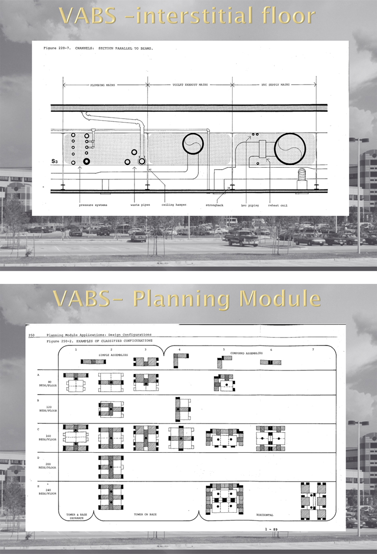 VA Building System - Health Architecture VA Building System - Health Architecture