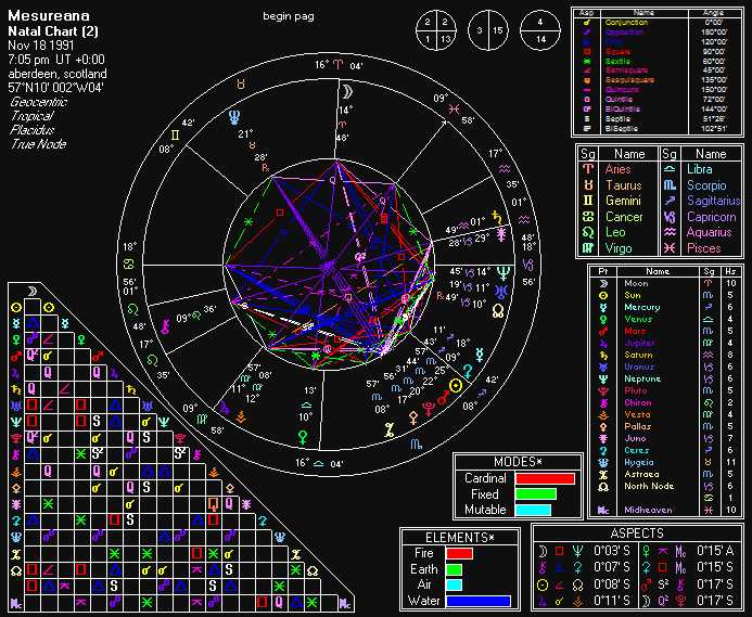 MORPHEUS - GoldRing: The Game of Enlightenment MORPHEUS - GoldRing: The Game of Enlightenment