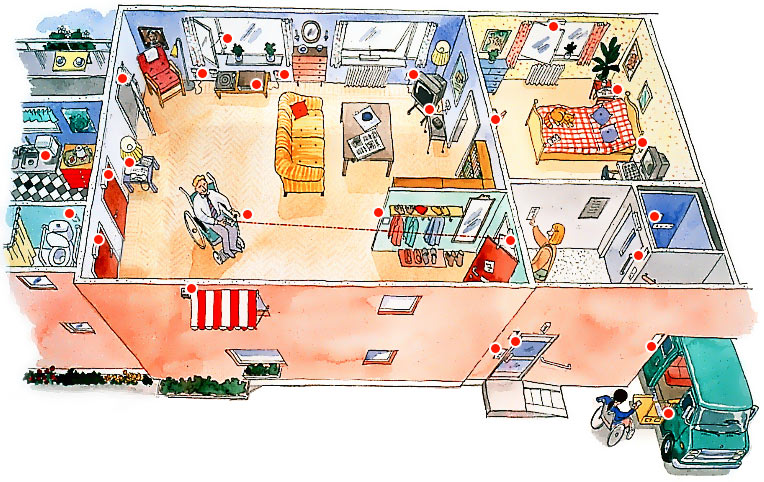 Epitech Smarthouse Epitech Smarthouse