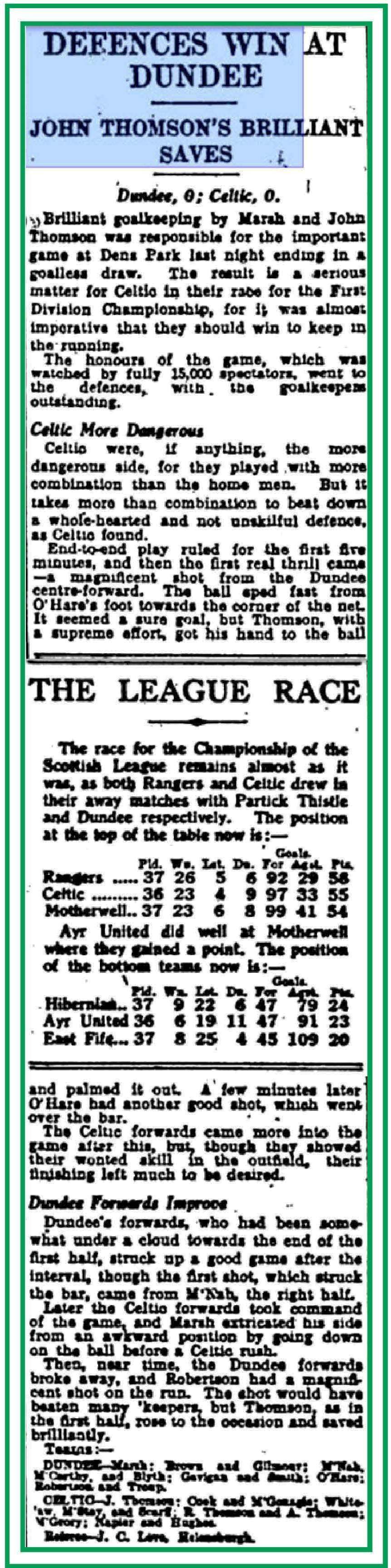 Dundee v Celtic Apr 1931