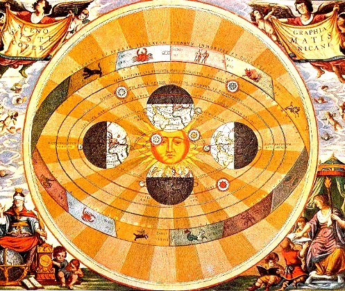 copernican model copernican model