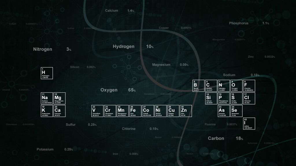 Periodic table (Breaking Bad) Periodic table (Breaking Bad)